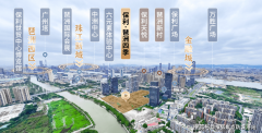 近期购佃农户留意