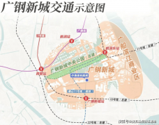 浩繁出名开辟商逐