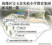 将来将认定国际主要湿地